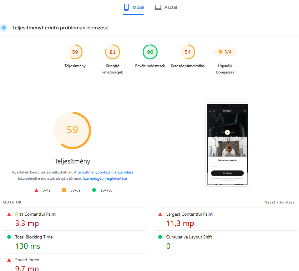 Shopify theme Core Web Vitals performance score